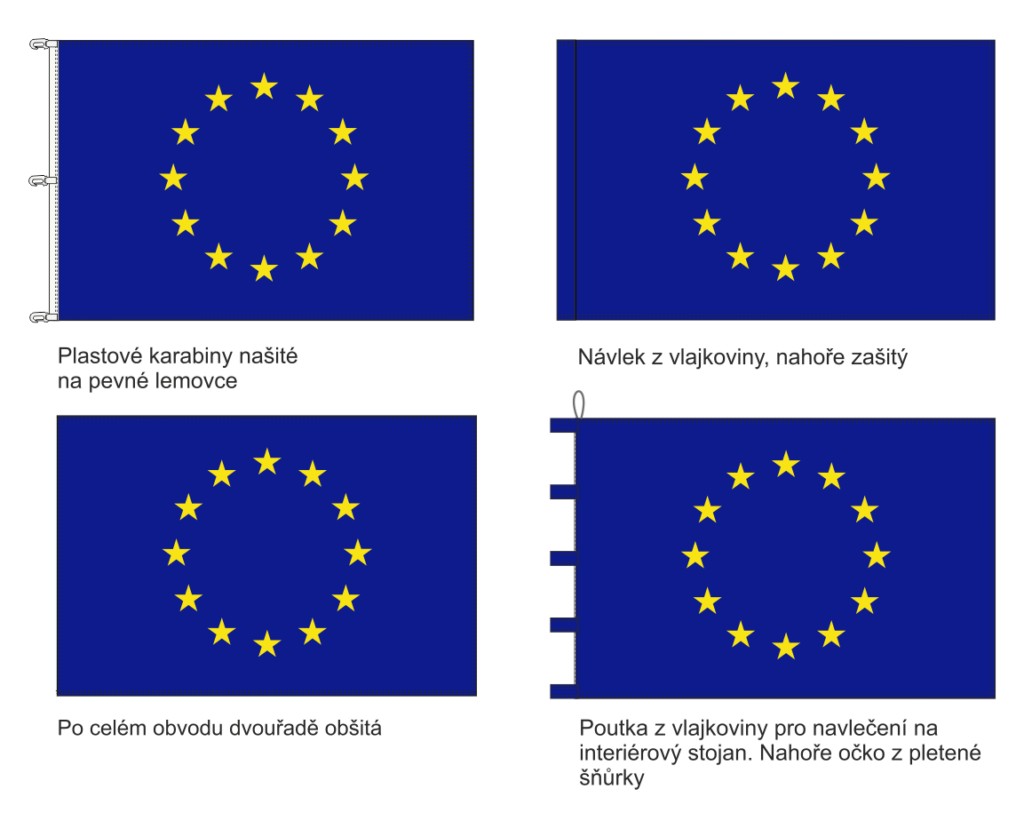 Vodorovné zavěšení vlajky EU